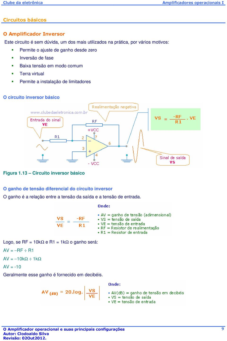 básico Figura 1.