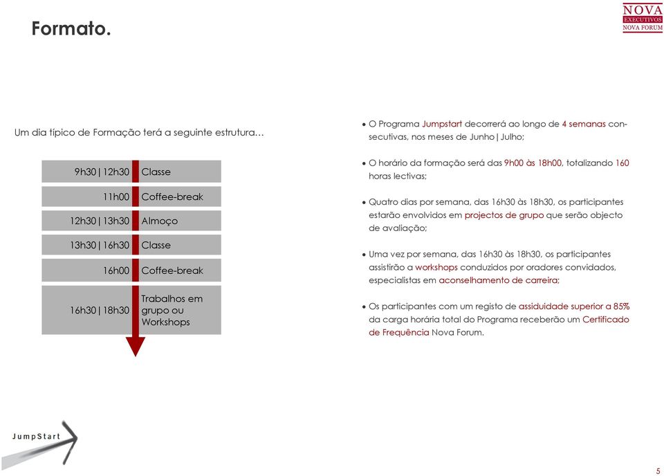 Almoço O horário da formação será das 9h00 às 18h00, totalizando 160 horas lectivas; Quatro dias por semana, das 16h30 às 18h30, os participantes estarão envolvidos em projectos de grupo que serão