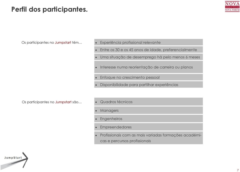 Uma situação de desemprego há pelo menos 6 meses Interesse numa reorientação de carreira ou planos Enfoque no crescimento