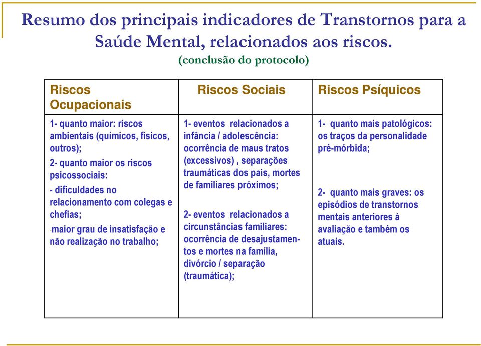 chefias; -maior grau de insatisfação e não realização no trabalho; Riscos Sociais 1- eventos relacionados a infância / adolescência: ocorrência de maus tratos (excessivos), separações traumáticas dos