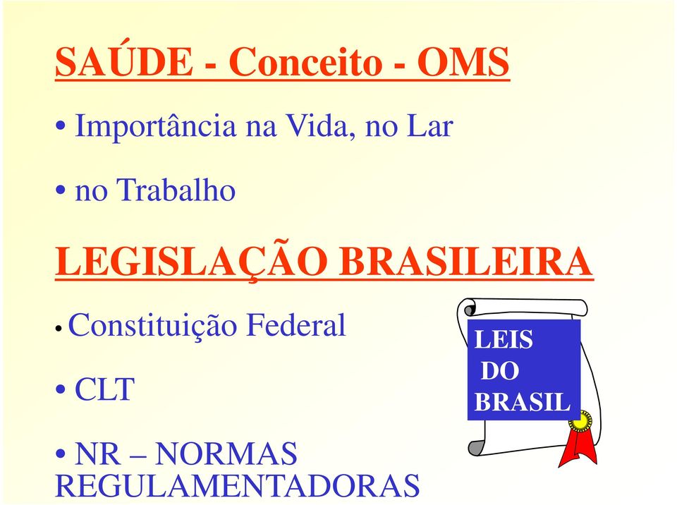 BRASILEIRA Constituição Federal CLT