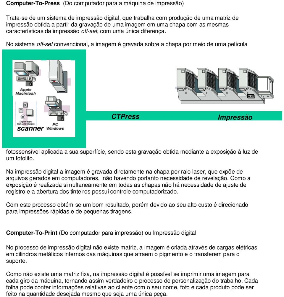 No sistema off-set convencional, a imagem é gravada sobre a chapa por meio de uma película scanner CTPress Impressão fotossensível aplicada a sua superfície, sendo esta gravação obtida mediante a