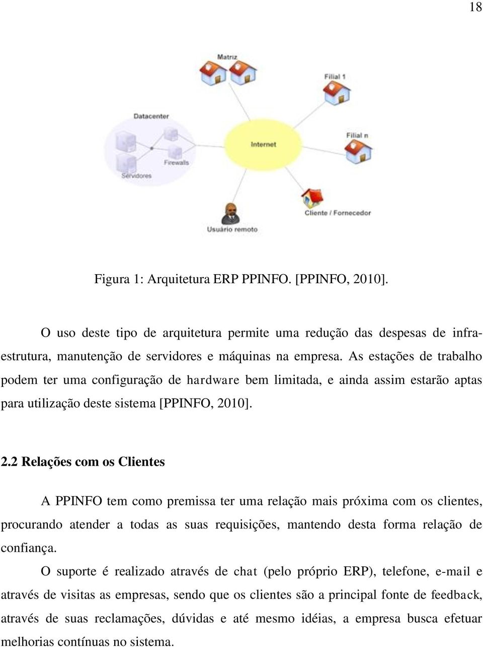 10]. 2.2 Relações com os Clientes A PPINFO tem como premissa ter uma relação mais próxima com os clientes, procurando atender a todas as suas requisições, mantendo desta forma relação de confiança.