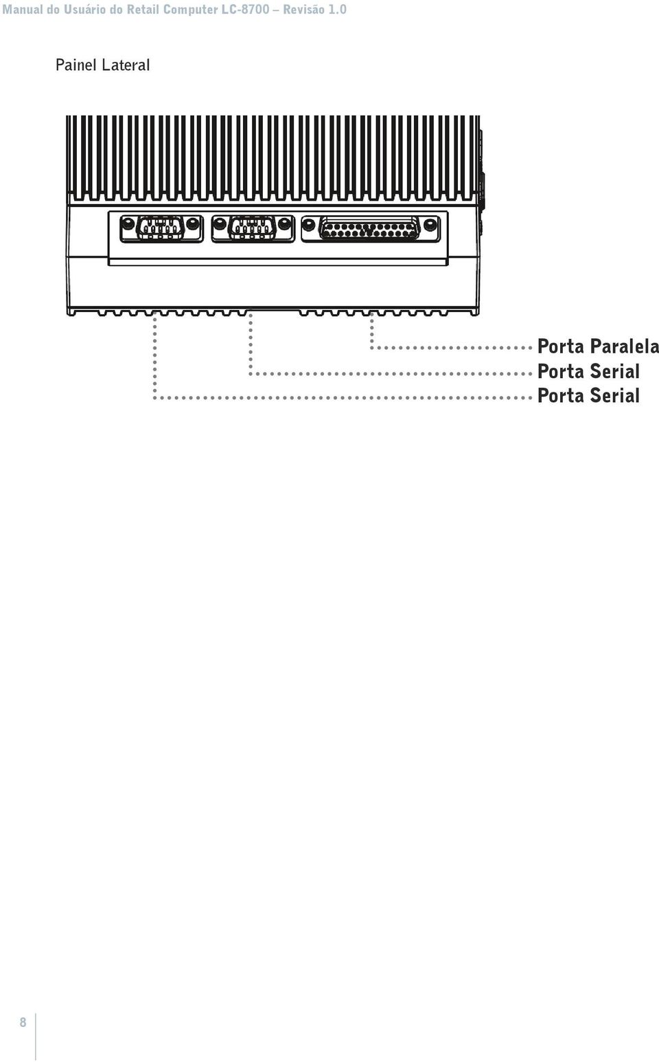 Porta Serial