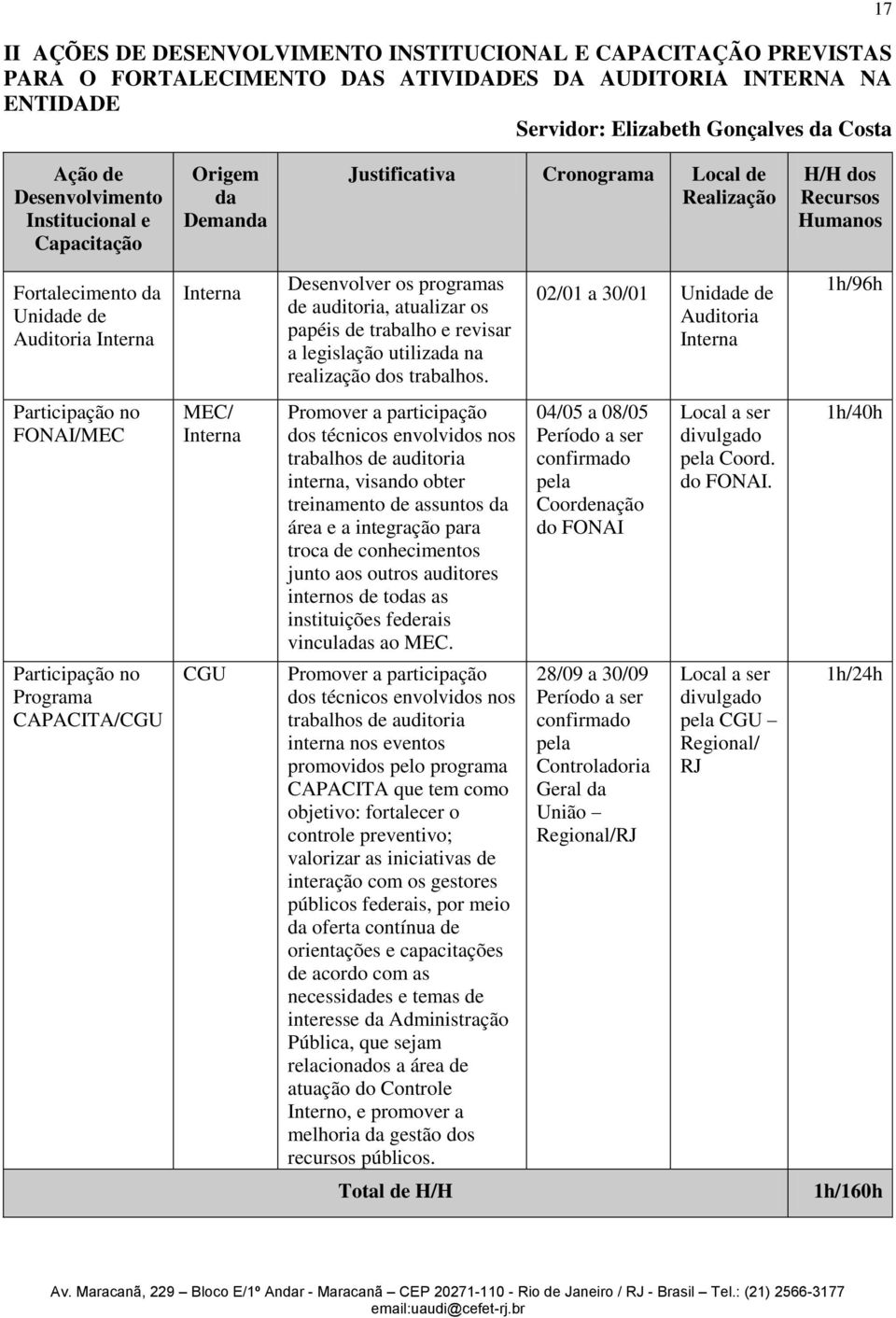 os programas de auditoria, atualizar os papéis de trabalho e revisar a legislação utilizada na realização dos trabalhos.