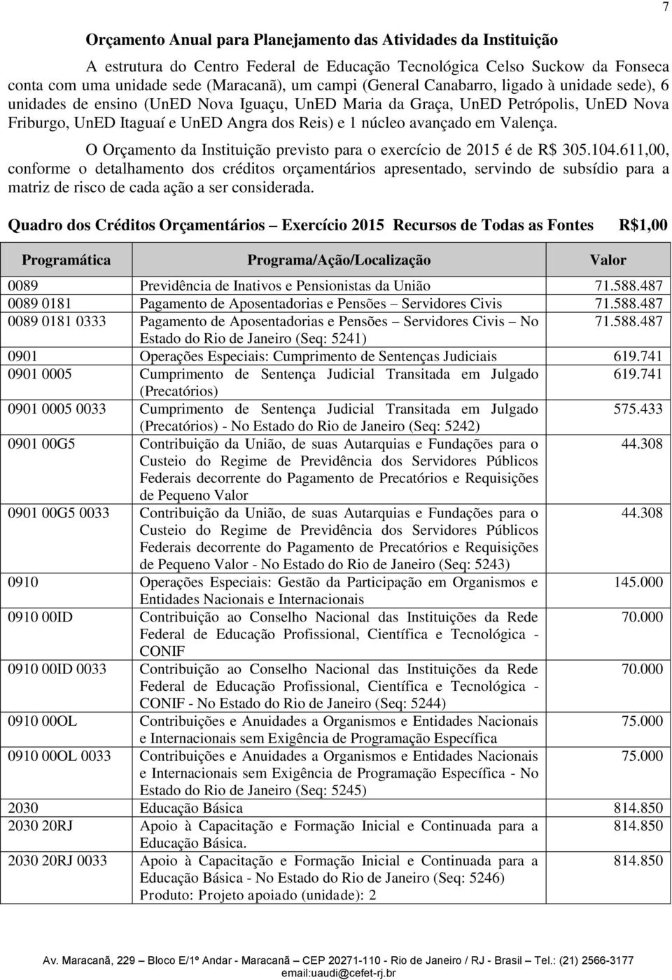 O Orçamento da Instituição previsto para o exercício de 2015 é de R$ 305.104.