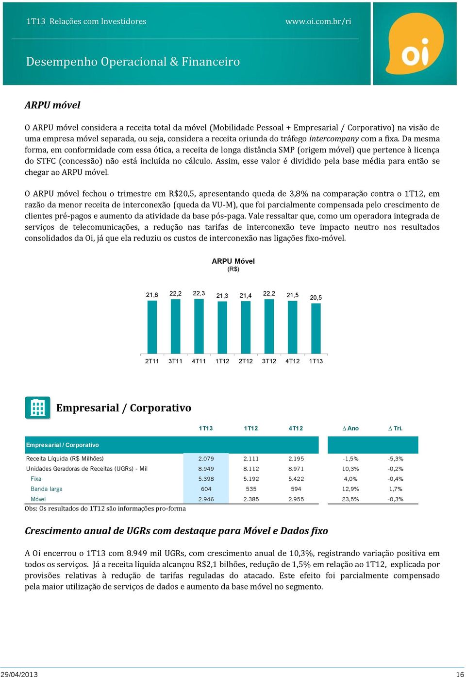 Da mesma forma, em conformidade com essa ótica, a receita de longa distância SMP (origem móvel) que pertence à licença do STFC (concessão) não está incluída no cálculo.