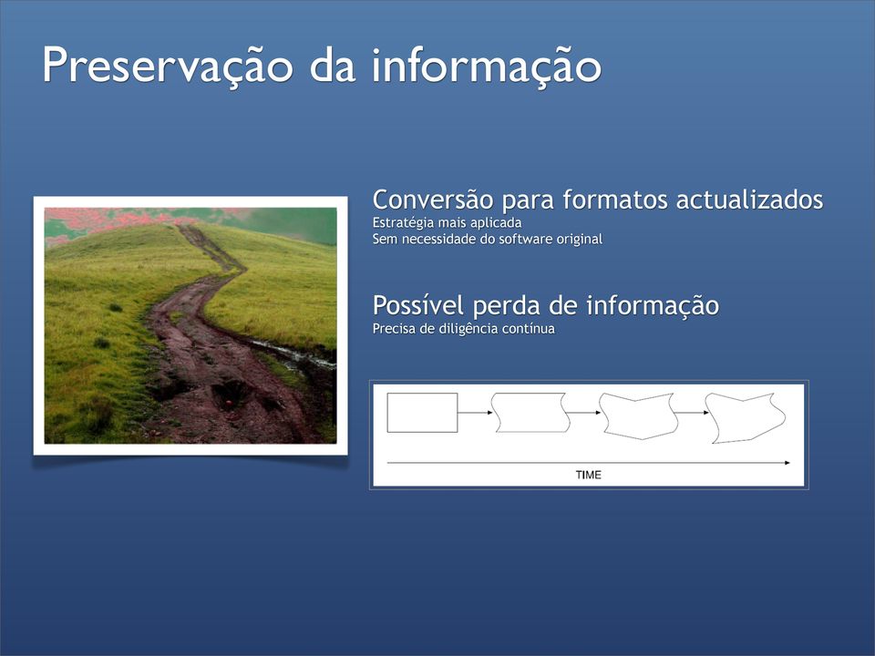 aplicada Sem necessidade do software original