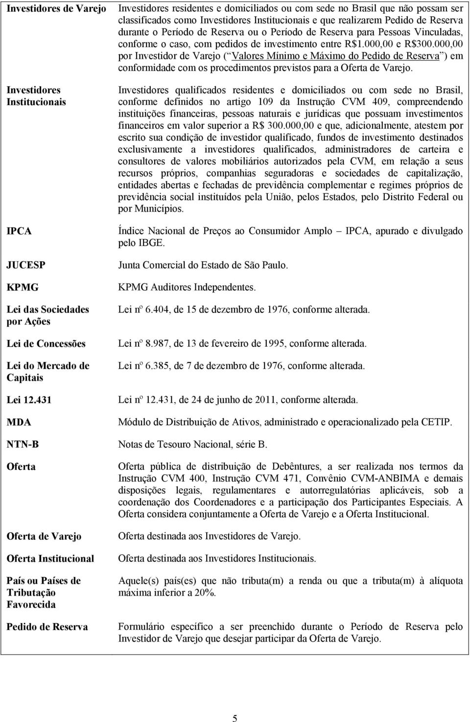 ou o Período de Reserva para Pessoas Vinculadas, conforme o caso, com pedidos de investimento entre R$1.000,00 e R$300.