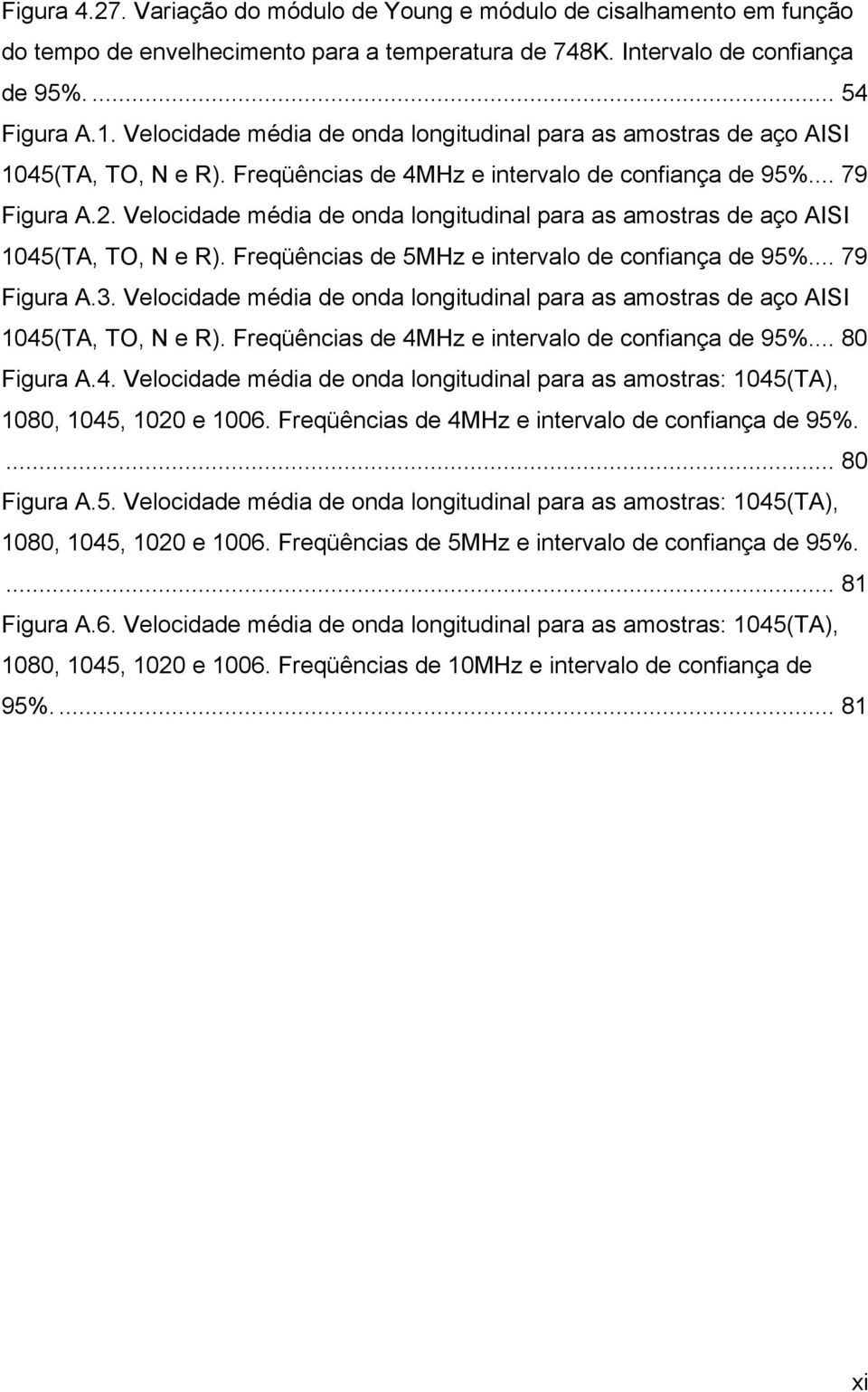 Velocidade média de onda longitudinal para as amostras de aço AISI 1045(TA, TO, N e R). Freqüências de 5MHz e intervalo de confiança de 95%... 79 Figura A.3.