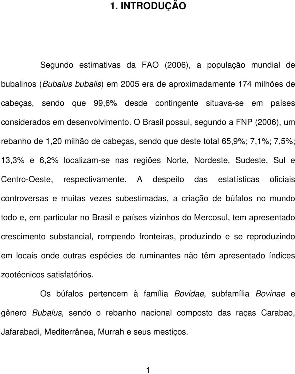 O Brasil possui, segundo a FNP (2006), um rebanho de 1,20 milhão de cabeças, sendo que deste total 65,9%; 7,1%; 7,5%; 13,3% e 6,2% localizam-se nas regiões Norte, Nordeste, Sudeste, Sul e