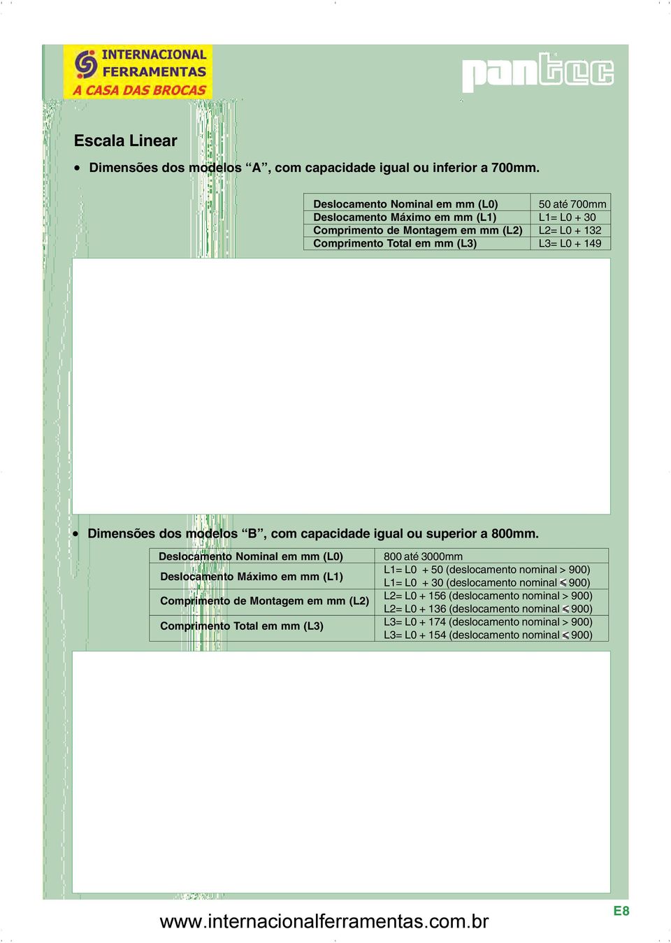 Dimensões dos modelos B, com capacidade igual ou superior a 800mm.