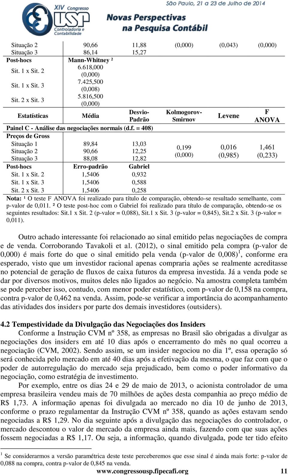 = 408) Preços de Gross Situação 1 89,84 13,03 0,199 0,016 1,461 Situação 2 90,66 12,25 (0,000) Situação 3 88,08 12,82 (0,985) (0,233) Post-hocs Erro-padrão Gabriel Sit. 1 x Sit. 2 1,5406 0,932 Sit.