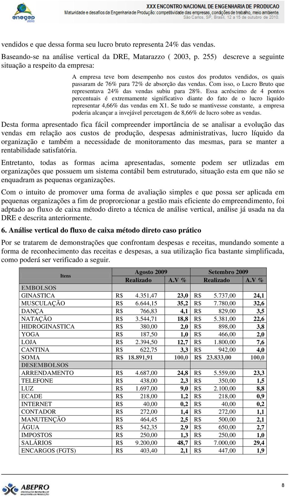 Com isso, o Lucro Bruto que representava 24% das vendas subiu para 28%.