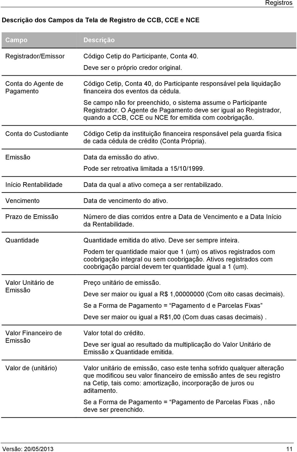 Cetip, Conta 40, do Participante responsável pela liquidação financeira dos eventos da cédula. Se campo não for preenchido, o sistema assume o Participante Registrador.