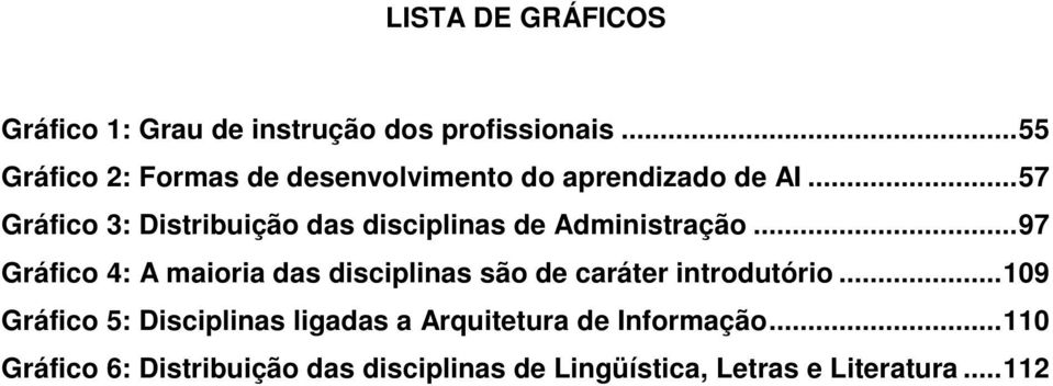 ..57 Gráfico 3: Distribuição das disciplinas de Administração.