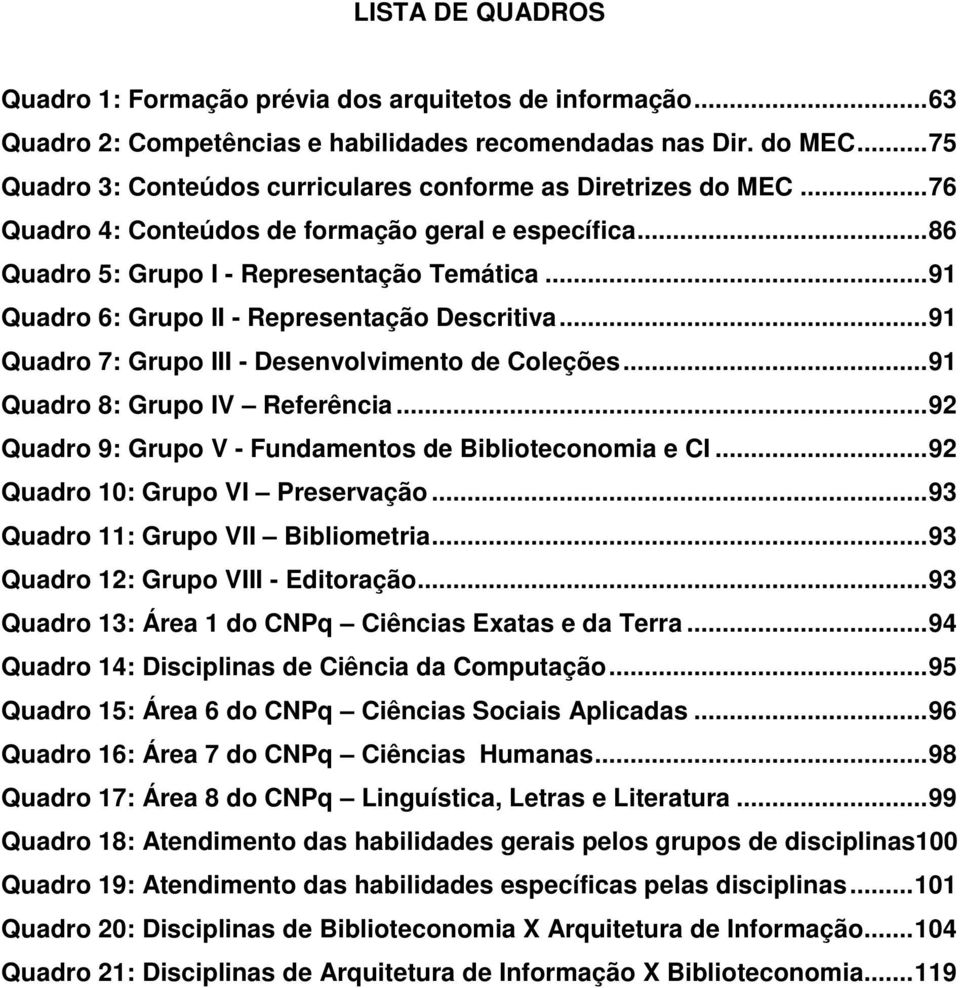 ..91 Quadro 6: Grupo II - Representação Descritiva...91 Quadro 7: Grupo III - Desenvolvimento de Coleções...91 Quadro 8: Grupo IV Referência...92 Quadro 9: Grupo V - Fundamentos de Biblioteconomia e CI.