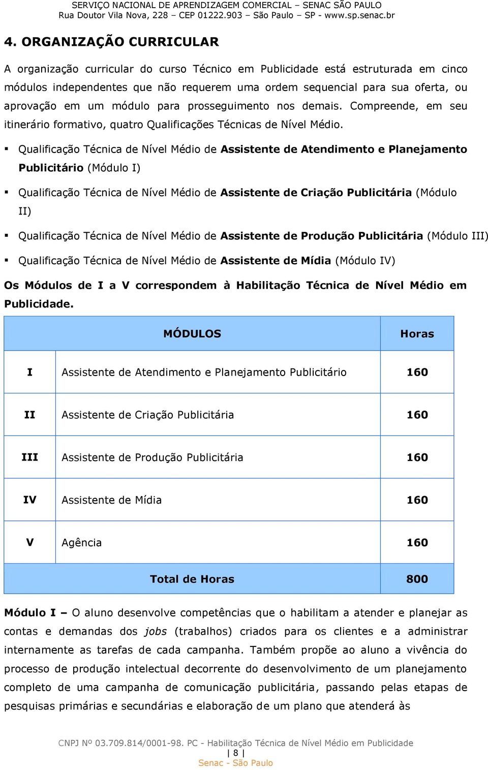 Qualificação Técnica de Nível Médio de Assistente de Atendimento e Planejamento Publicitário (Módulo I) Qualificação Técnica de Nível Médio de Assistente de Criação Publicitária (Módulo II)