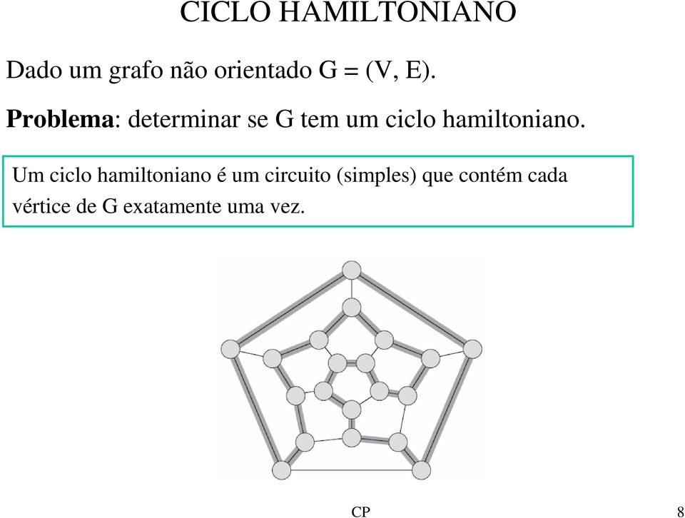 Problema: determinar se G tem um ciclo hamiltoniano.