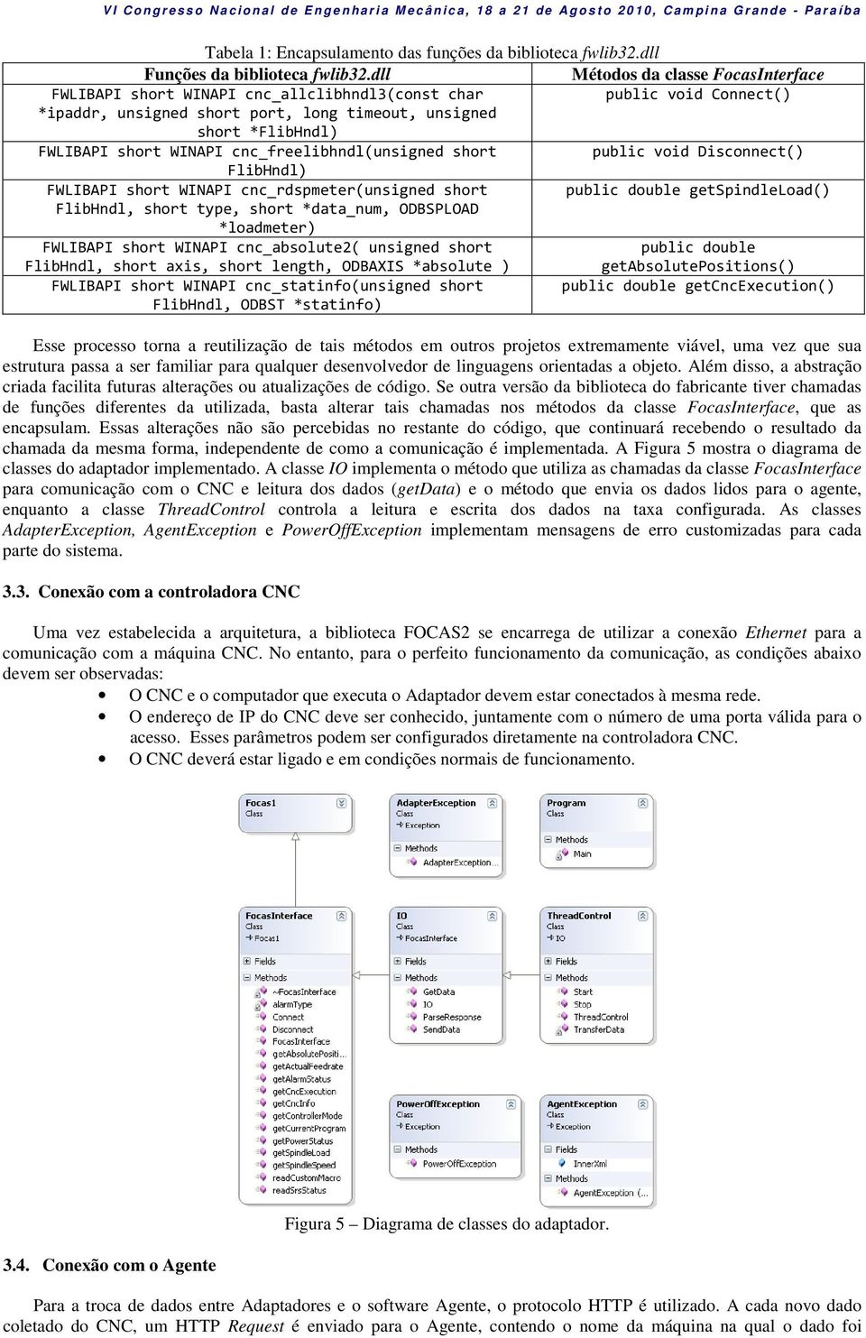 WINAPI cnc_freelibhndl(unsigned short public void Disconnect() FlibHndl) FWLIBAPI short WINAPI cnc_rdspmeter(unsigned short public double getspindleload() FlibHndl, short type, short *data_num,