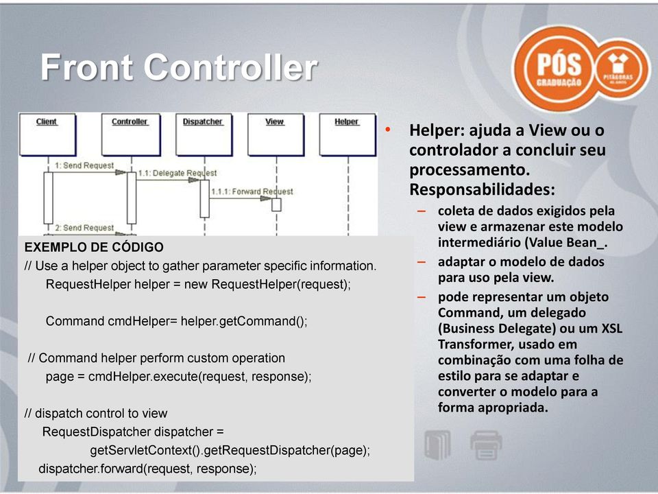 getrequestdispatcher(page); dispatcher.forward(request, response); Helper: ajuda a View ou o controlador a concluir seu processamento.