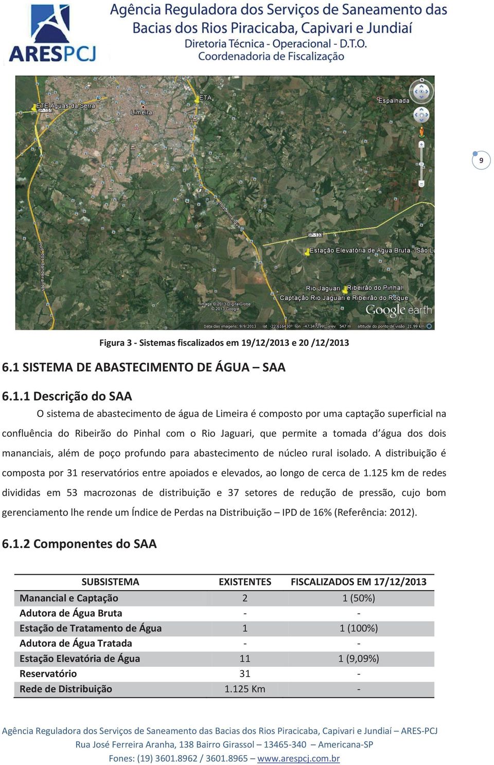 do Pinhal com o Rio Jaguari, que permite a tomada d água dos dois mananciais, além de poço profundo para abastecimento de núcleo rural isolado.