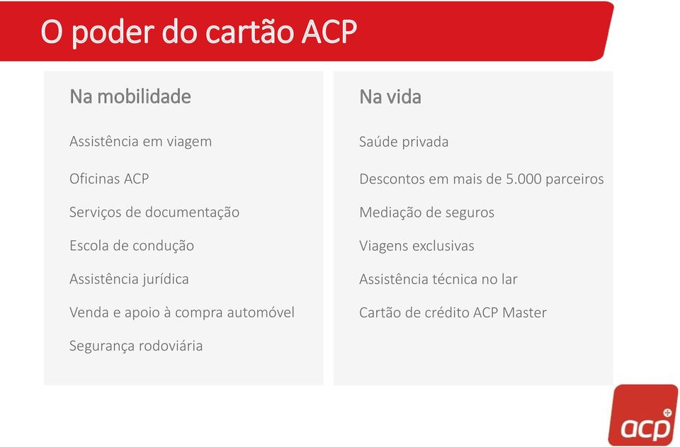 Na vida Saúde privada Descontos em mais de 5.