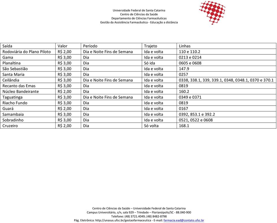 9 Santa Maria R$ 3,00 Dia Ida e volta 0257 Ceilândia R$ 3,00 Dia e Noite Fins de Semana Ida e volta 0338, 338.1, 339, 339.1, 0348, 0348.1, 0370 e 370.