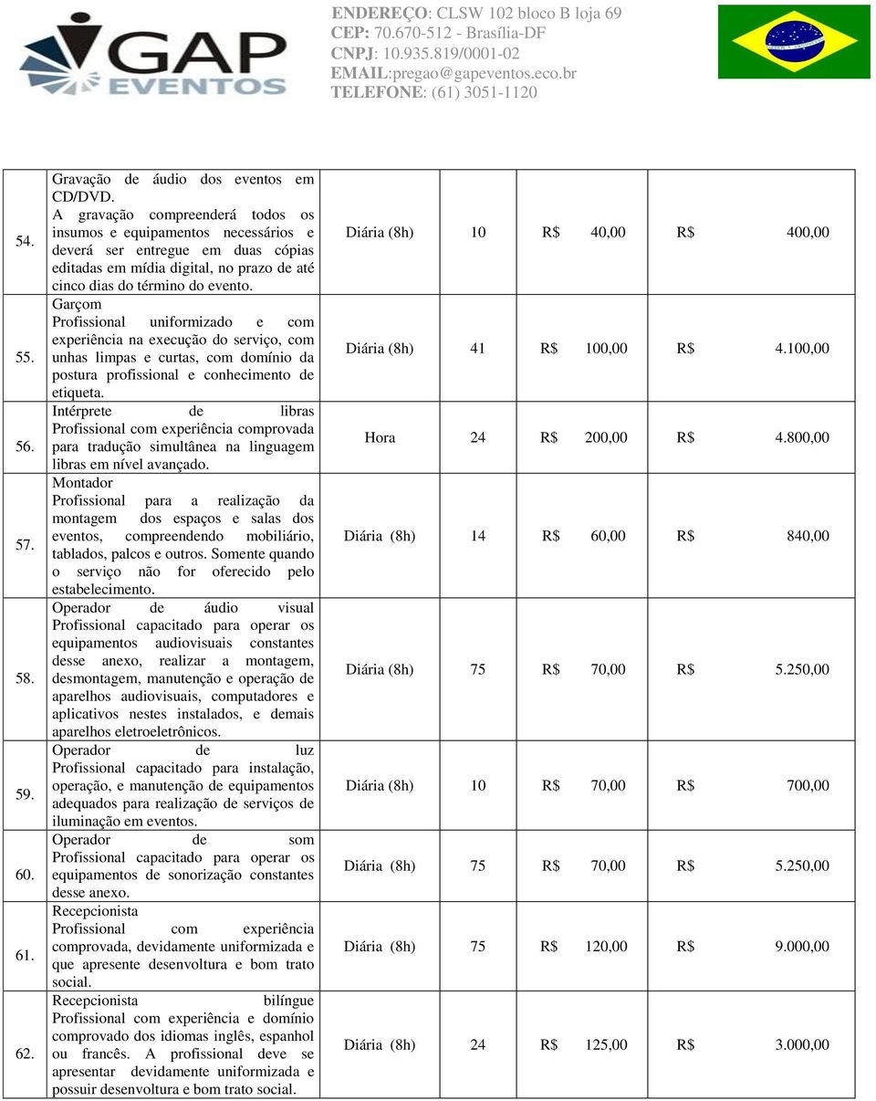 Garçom Profissional uniformizado e com experiência na execução do serviço, com unhas limpas e curtas, com domínio da postura profissional e conhecimento de etiqueta.