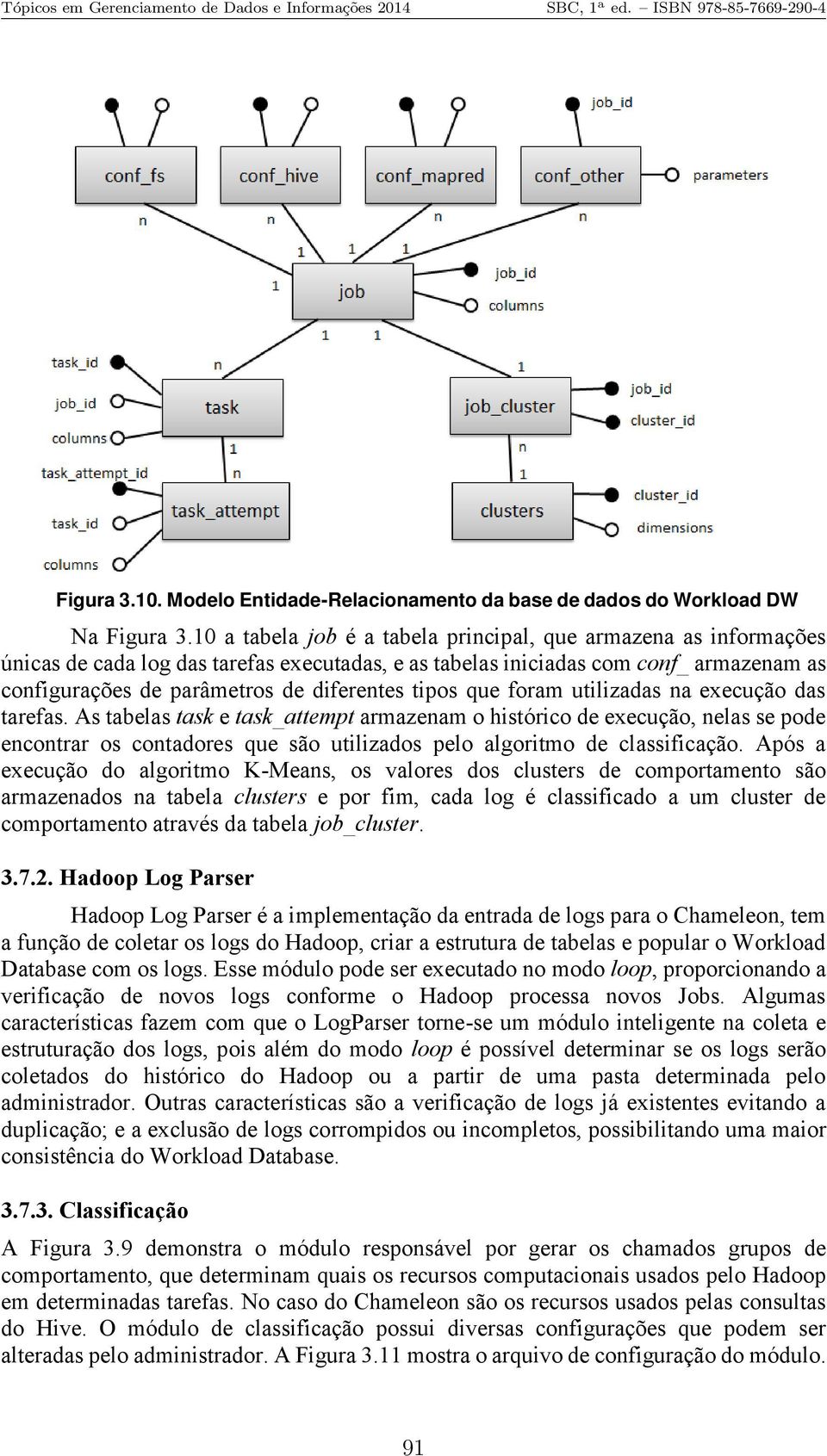 tipos que foram utilizadas na execução das tarefas.