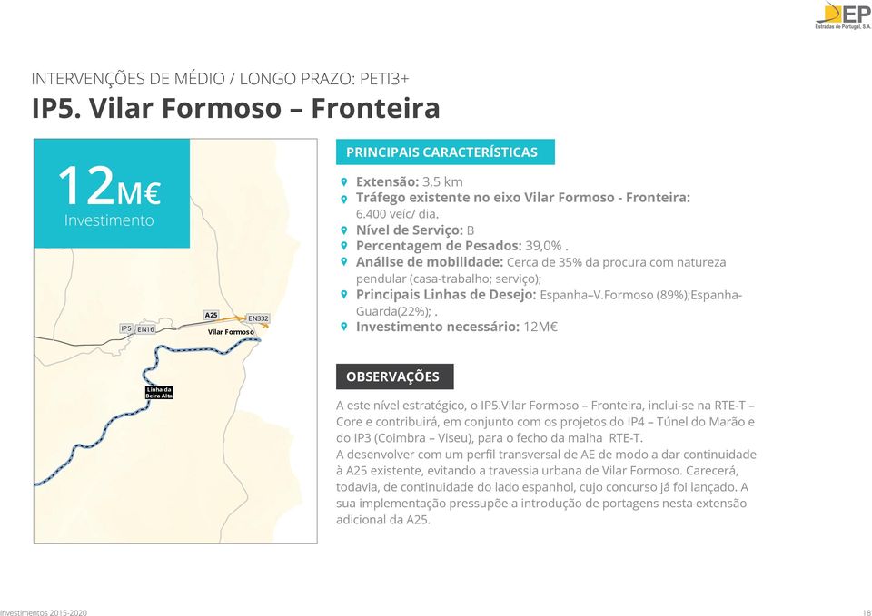 Análise de mobilidade: Cerca de 35% da procura com natureza A25 IP5 E N16 E N332 Vilar Formoso pendular (casa-trabalho; serviço); Principais Linhas de Desejo: Espanha V.