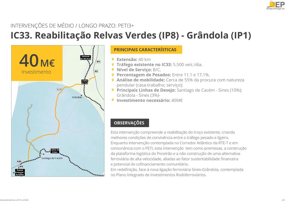 Nível de Serviço: B/C. Percentagem de Pesados: Entre 11,1 e 17,1%.