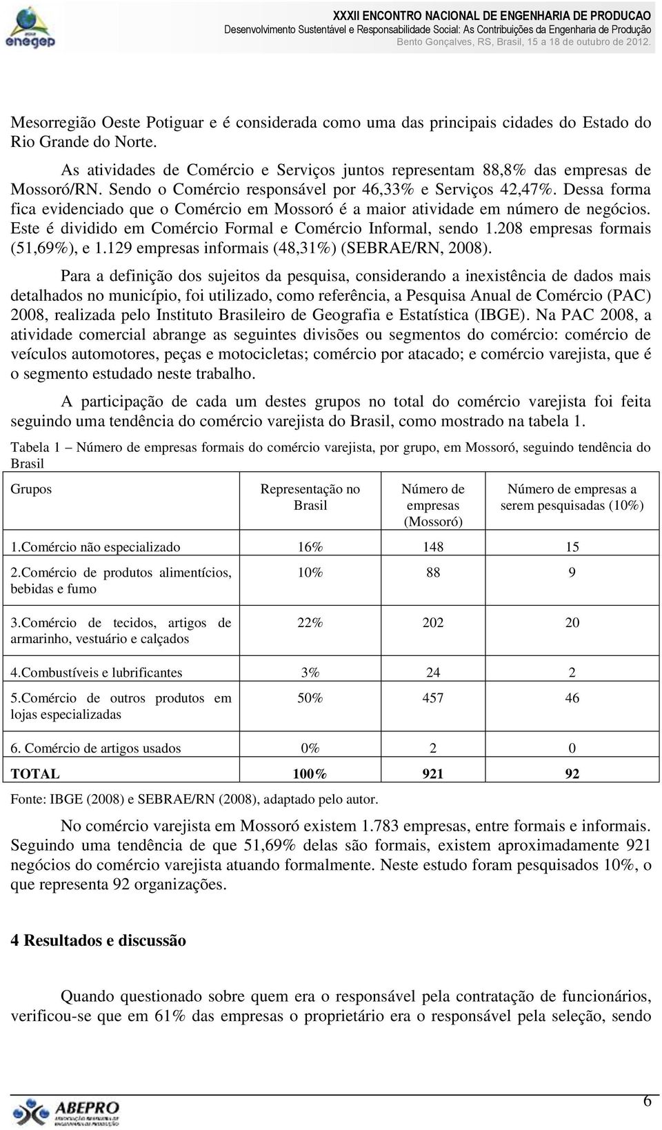 Este é dividido em Comércio Formal e Comércio Informal, sendo 1.208 empresas formais (51,69%), e 1.129 empresas informais (48,31%) (SEBRAE/RN, 2008).