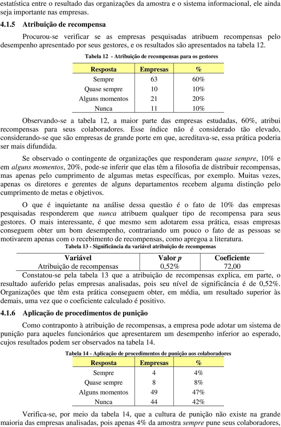 Tabela 12 - Atribuição de recompensas para os gestores Resposta Empresas % Sempre 63 60% Quase sempre 10 10% Alguns momentos 21 20% Nunca 11 10% Observando-se a tabela 12, a maior parte das empresas