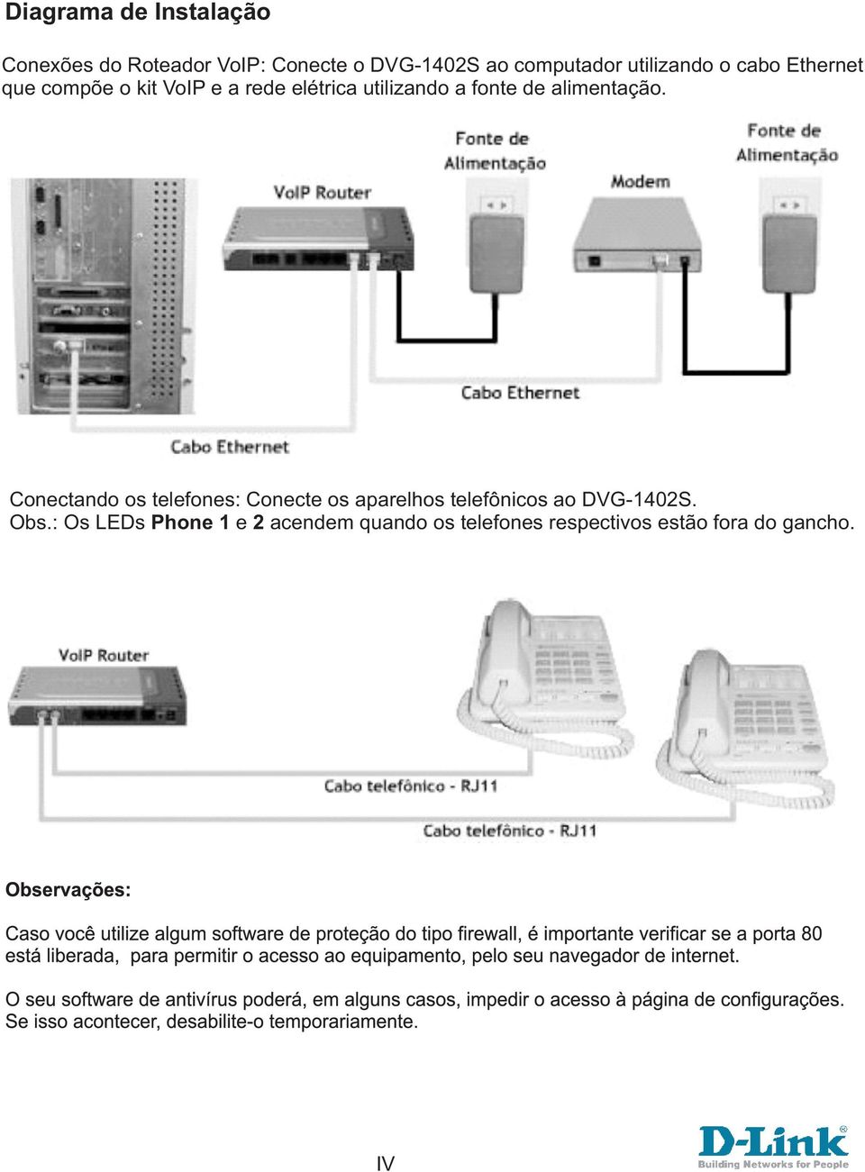 de alimentação. Conectando os telefones: Conecte os aparelhos telefônicos ao DVG-1402S.