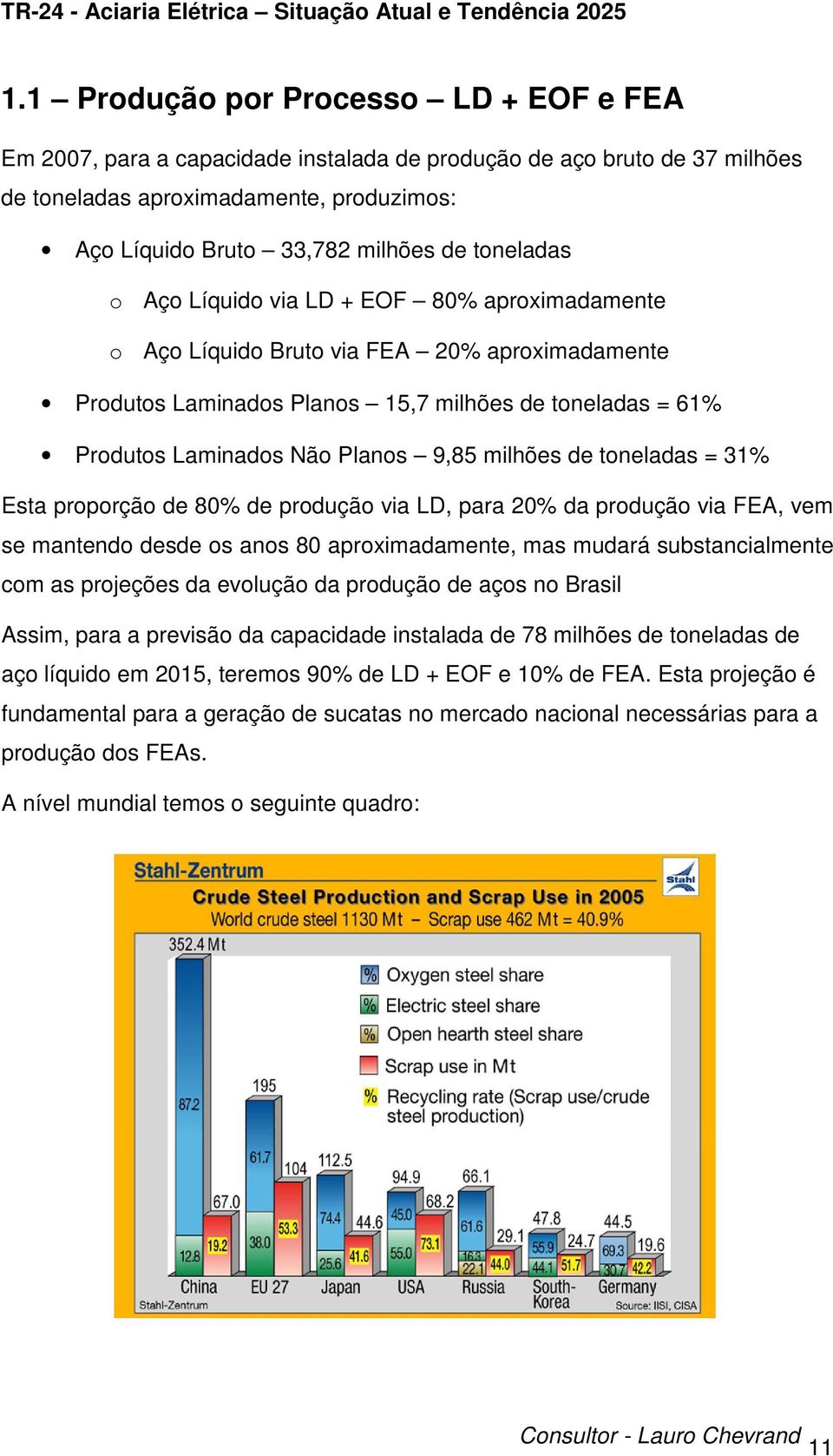 milhões de toneladas = 31% Esta proporção de 80% de produção via LD, para 20% da produção via FEA, vem se mantendo desde os anos 80 aproximadamente, mas mudará substancialmente com as projeções da