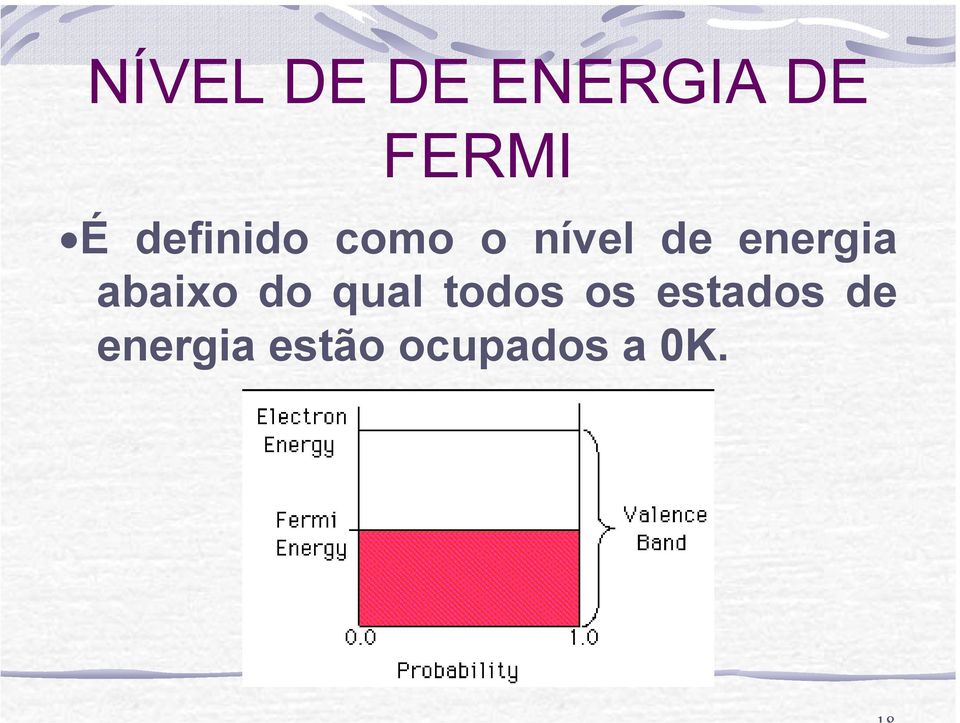 energia abaixo do qual todos os