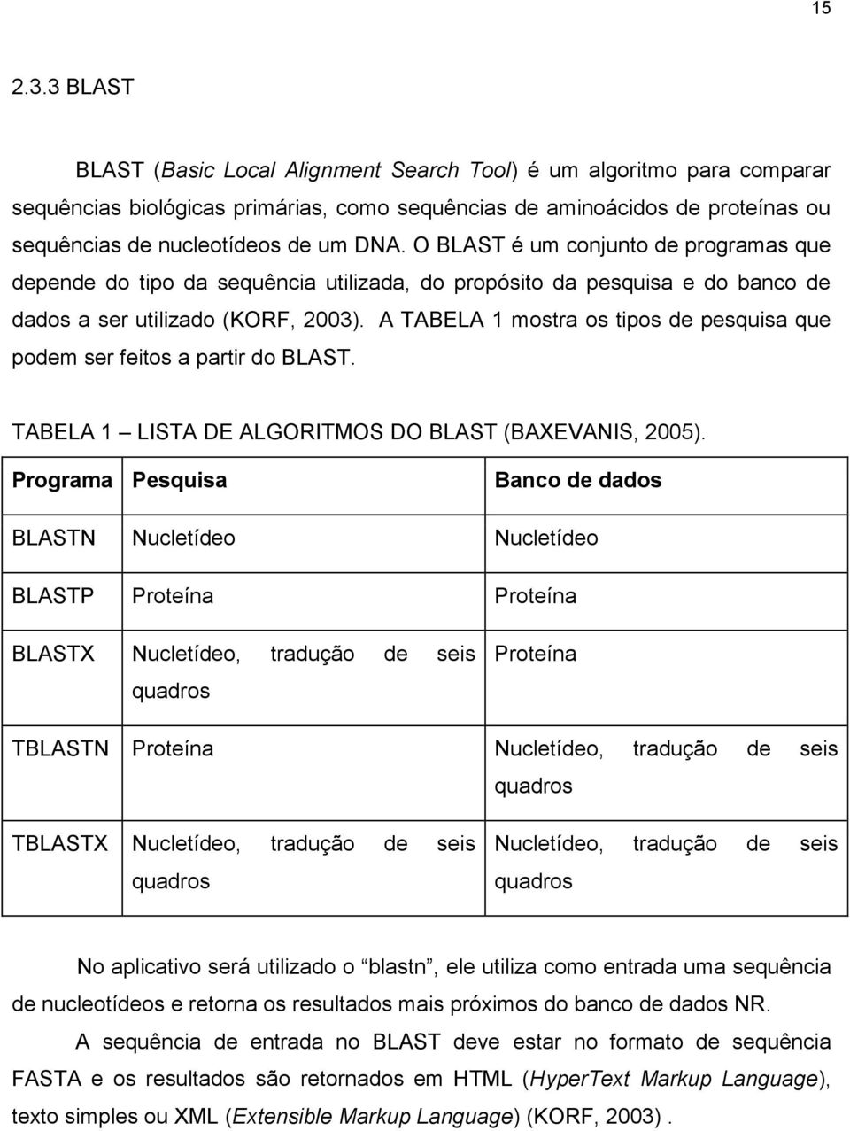 O BLAST é um conjunto de programas que depende do tipo da sequência utilizada, do propósito da pesquisa e do banco de dados a ser utilizado (KORF, 2003).