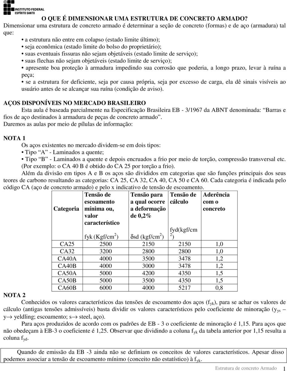 limite do bolso do proprietário); suas eventuais fissuras não sejam objetáveis (estado limite de serviço); suas flechas não sejam objetáveis (estado limite de serviço); apresente boa proteção à