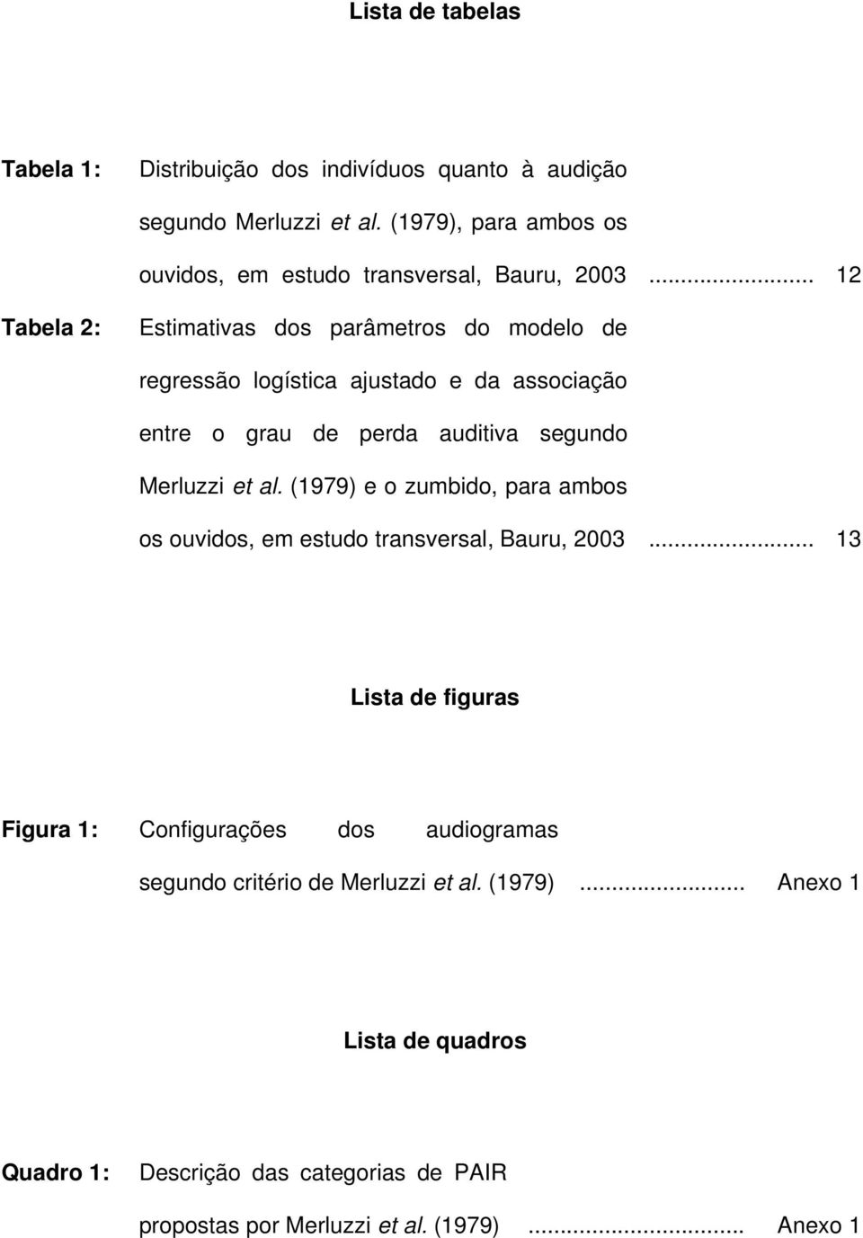 .. 12 Tabela 2: Estimativas dos parâmetros do modelo de regressão logística ajustado e da associação entre o grau de perda auditiva segundo Merluzzi et al.