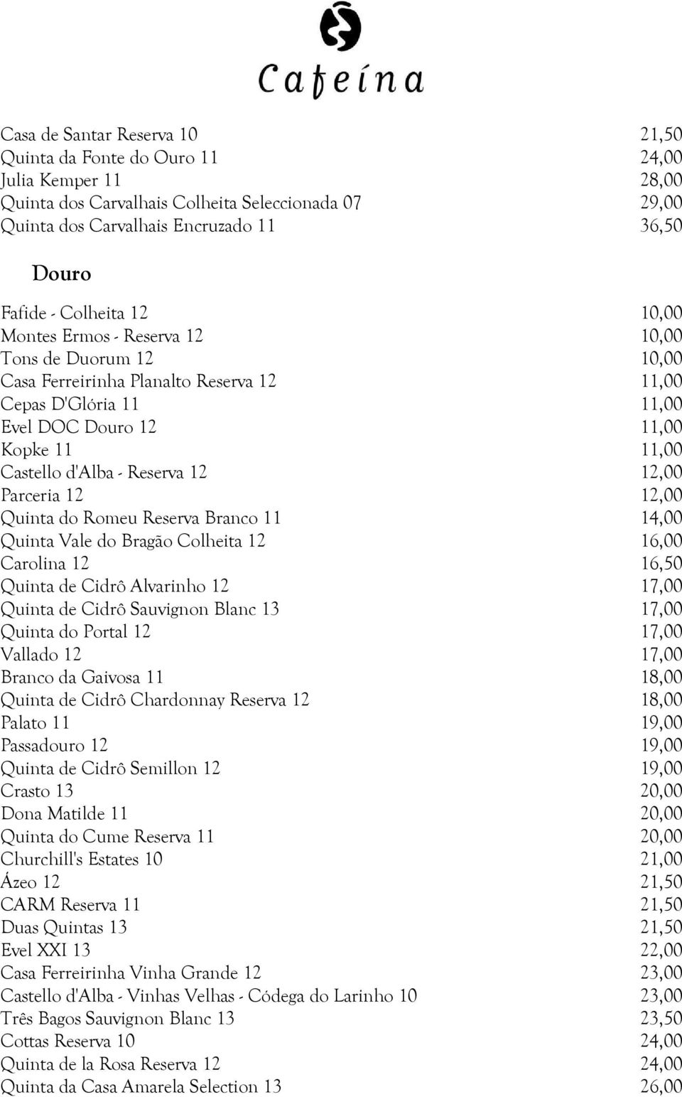 Reserva 12 12,00 Parceria 12 12,00 Quinta do Romeu Reserva Branco 11 14,00 Quinta Vale do Bragão Colheita 12 16,00 Carolina 12 16,50 Quinta de Cidrô Alvarinho 12 17,00 Quinta de Cidrô Sauvignon Blanc