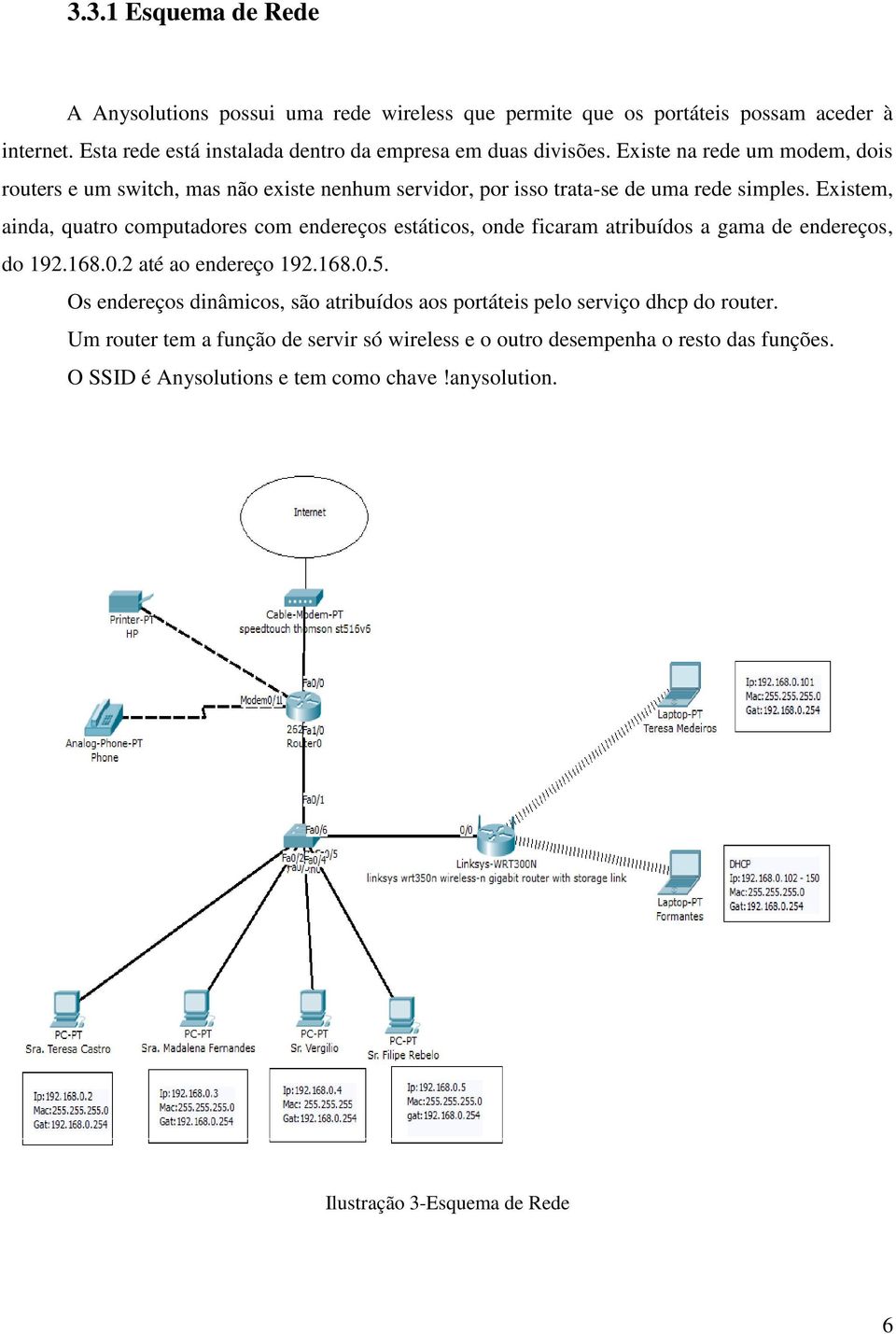 Existe na rede um modem, dois routers e um switch, mas não existe nenhum servidor, por isso trata-se de uma rede simples.