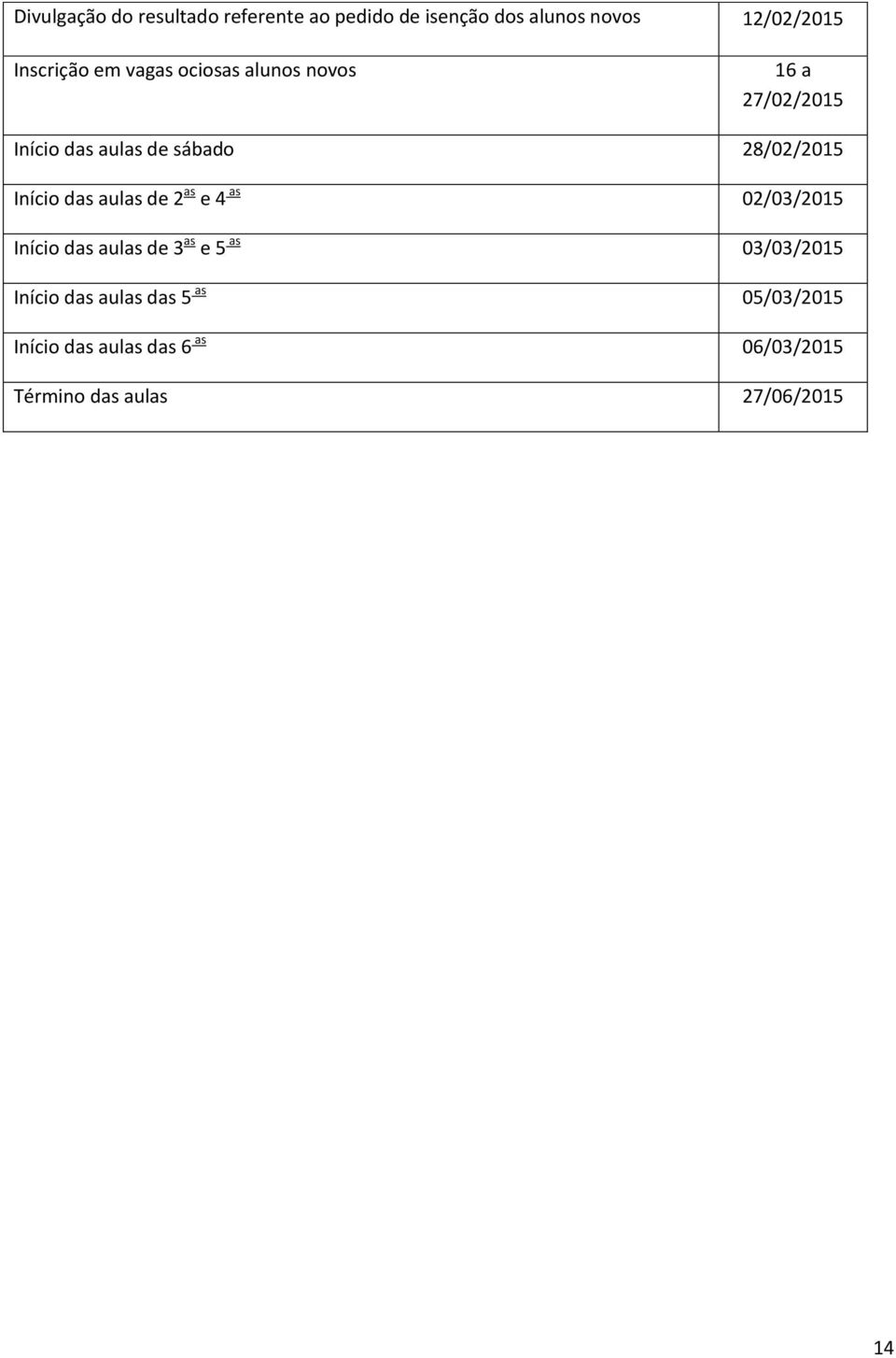28/02/2015 Início das aulas de 2 as e 4 as 02/03/2015 Início das aulas de 3 as e 5 as
