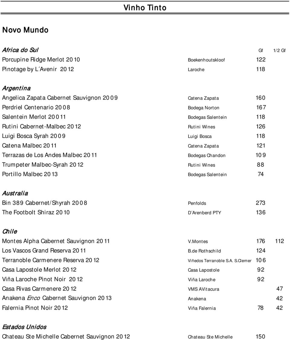 Catena Zapata 121 Terrazas de Los Andes Malbec 2011 Bodegas Chandon 109 Trumpeter Malbec-Syrah 2012 Rutini Wines 88 Portillo Malbec 2013 Bodegas Salentein 74 Australia Bin 389 Cabernet/Shyrah 2008