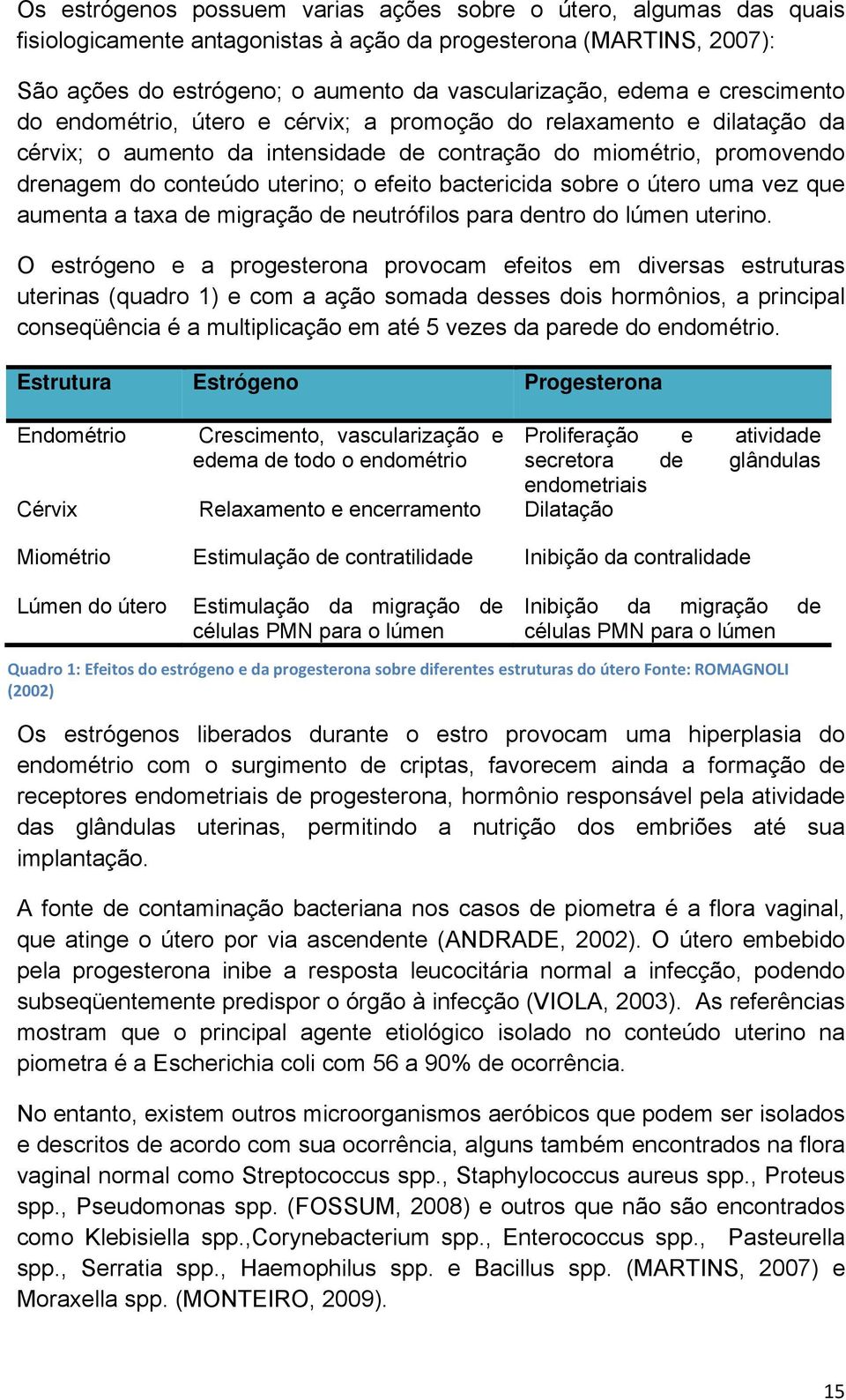 bactericida sobre o útero uma vez que aumenta a taxa de migração de neutrófilos para dentro do lúmen uterino.