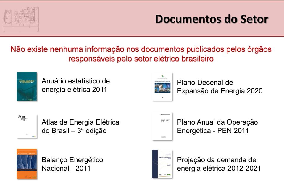 Decenal de Expansão de Energia 2020 Atlas de Energia Elétrica do Brasil 3ª edição Plano Anual da