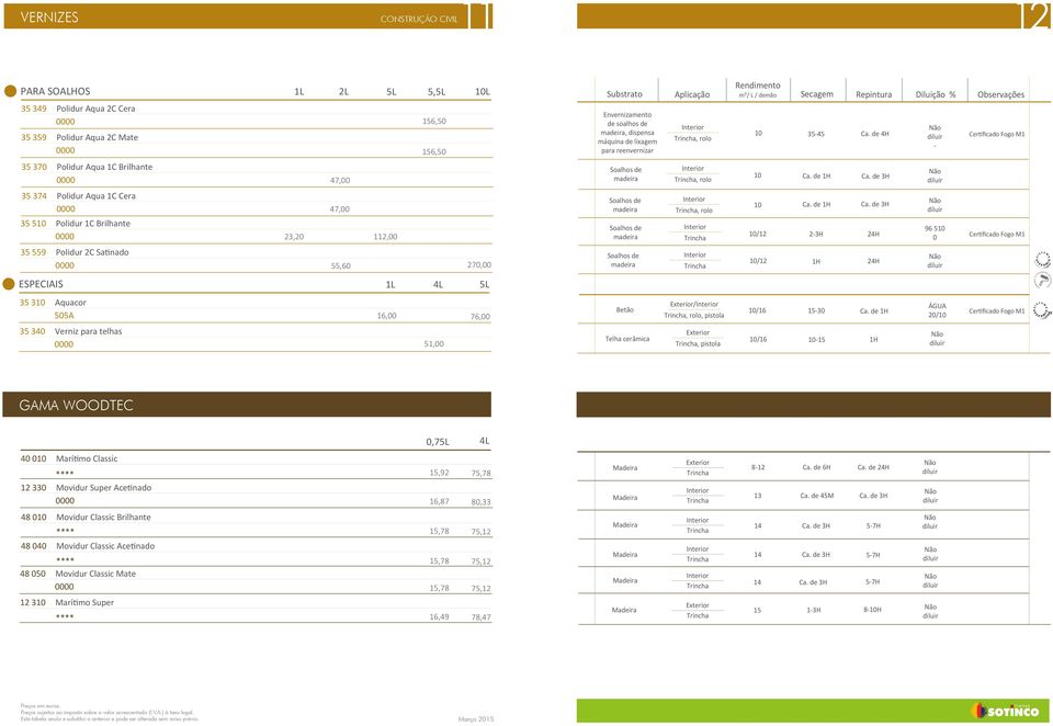de H Ca. de H 2H 6 Certificado Fogo M Polidur 2C Satinado,6, Soalhos de madeira /2 H I NDU STR IA L ESPECIAIS L 4L L Aquacor A 6, 6,, rolo, pistola /6 Ca.