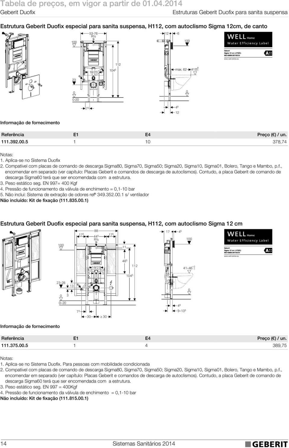 112 max. 62 41 23 0 0 0-20 7 3 4 8 12 E4 111.392.00.5 1 10 378,74 Notas: 1. Aplica-se no Sistema Duofix 2.