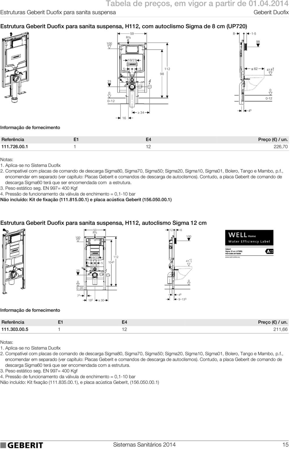 0 0 12 0 0-12 34 4 5 16 E4 111.726.00.1 1 12 226,70 Notas: 1. Aplica-se no Sistema Duofix 2.