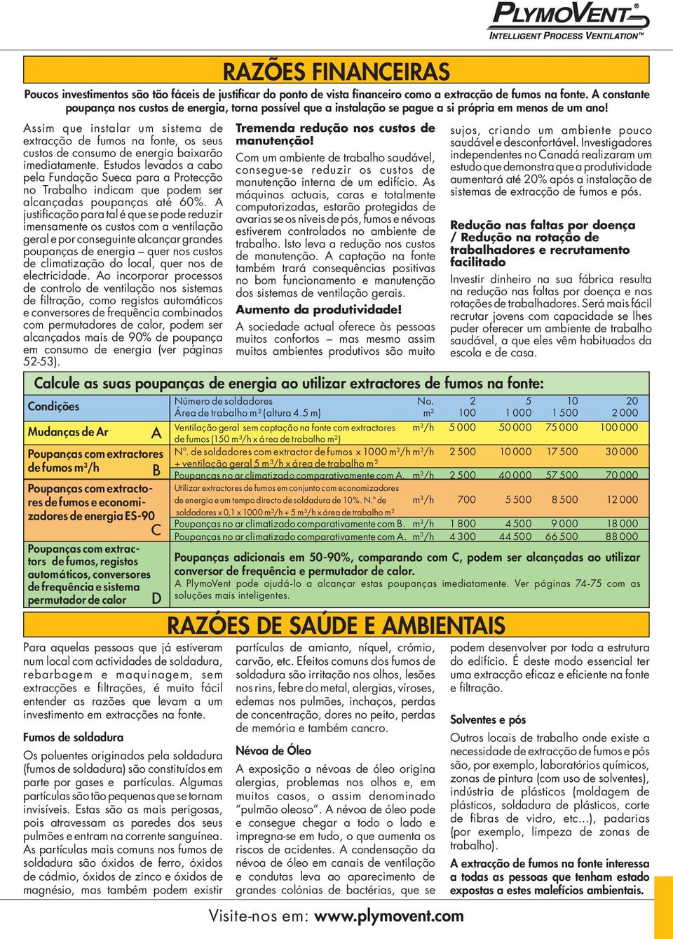 Assim que instalar um sistema de extracção de fumos na fonte, os seus custos de consumo de energia baixarão imediatamente.